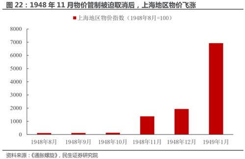大宗商品戰(zhàn)略地位凸顯 強化國內貿易代理與關鍵資源國貿易能力